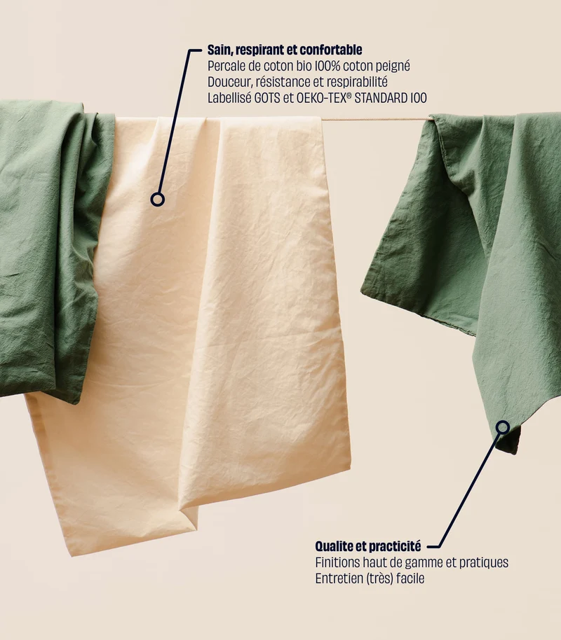 Housse de couette percale de coton bio - Vert Sauge