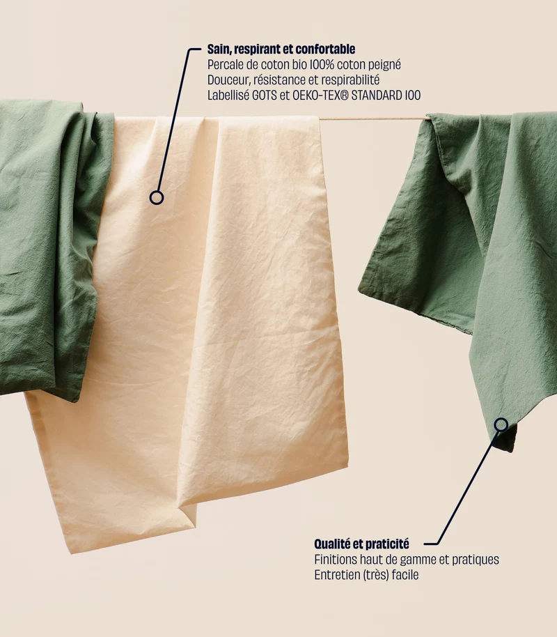 Drap housse percale de coton bio enfant - Vert Sauge