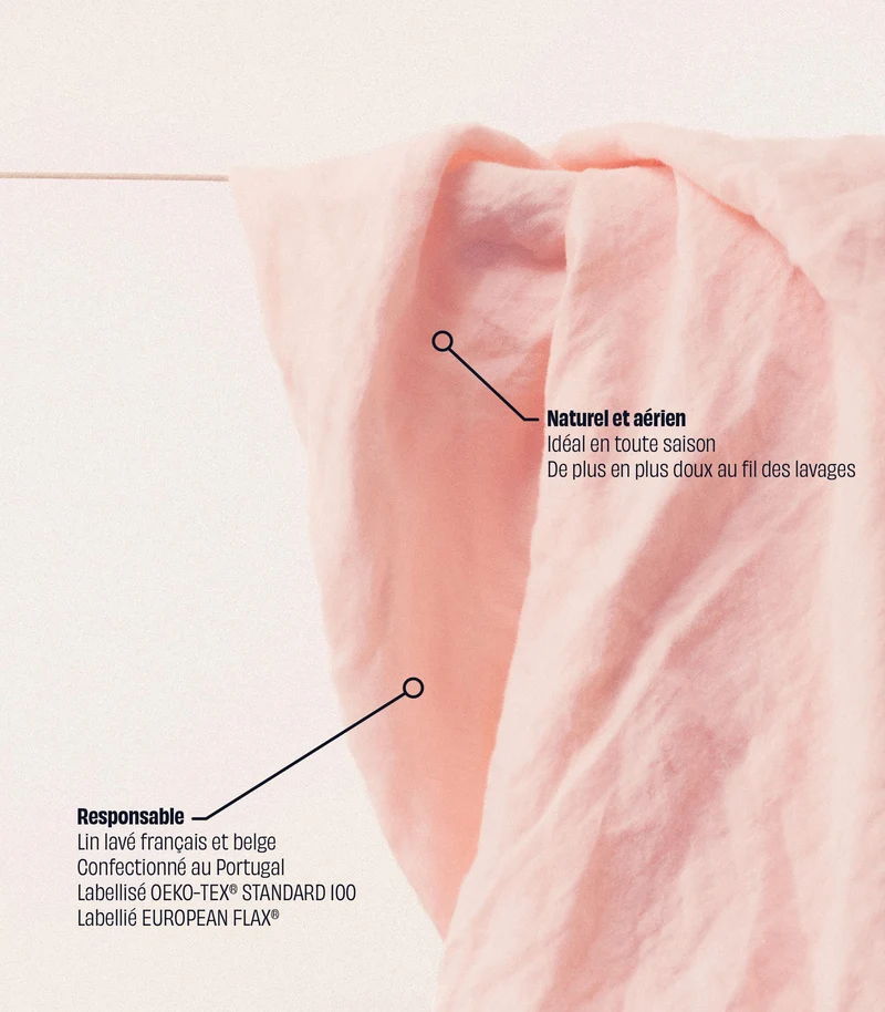 Drap housse en lin lavé - Rose cerisier