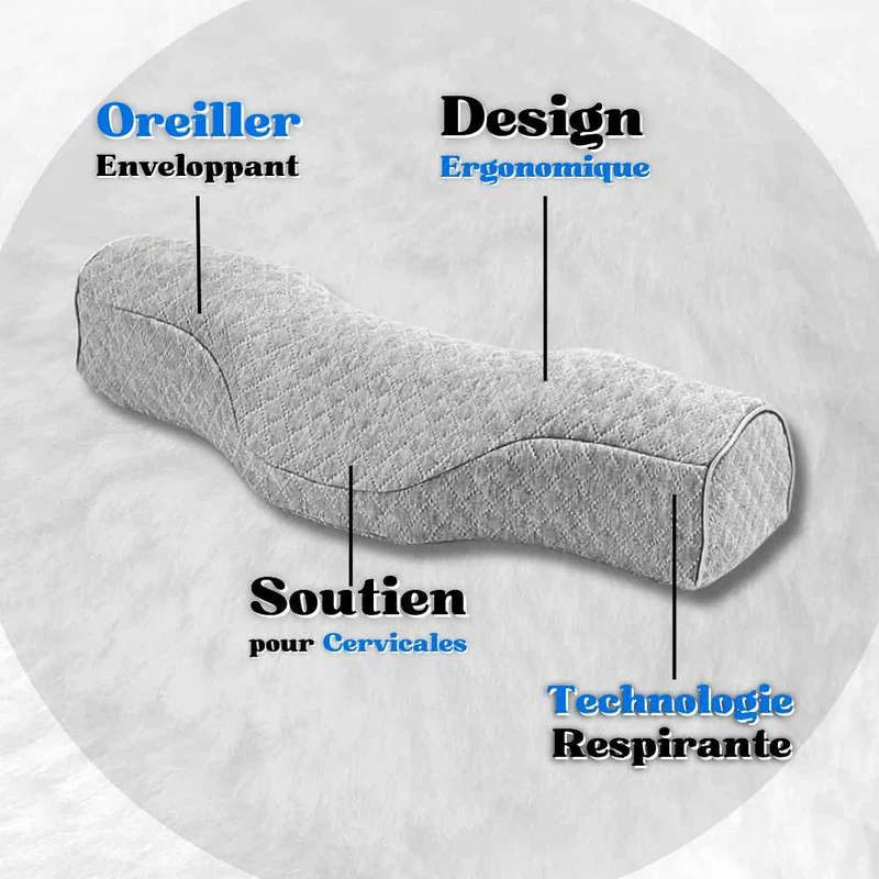 Coussin de Positionnement pour Cervical gris !