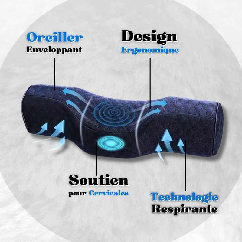 Coussin de Positionnement pour Cervical bleu !