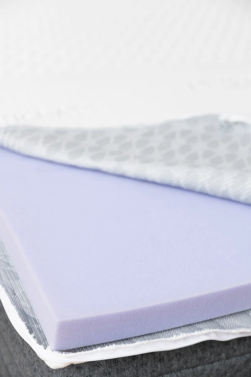 Sur-matelas Mousse à mémoire de forme