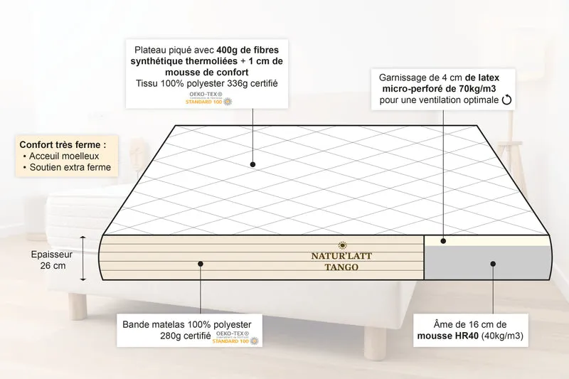 Matelas Hybride