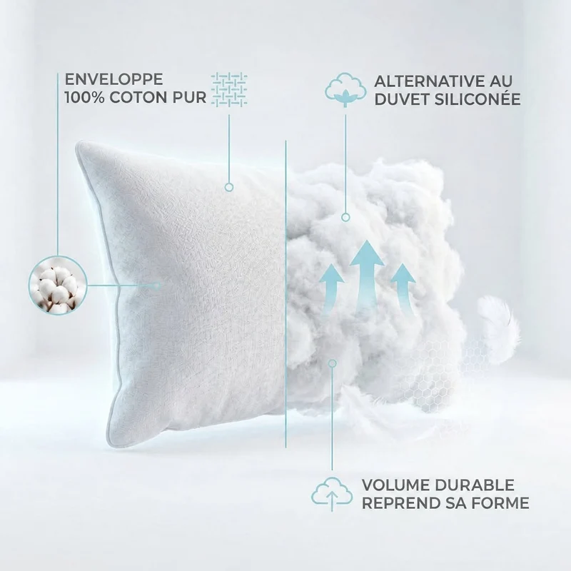 Oreiller Hypoallergénique – Confort Duvet & Enveloppe 100% Coton