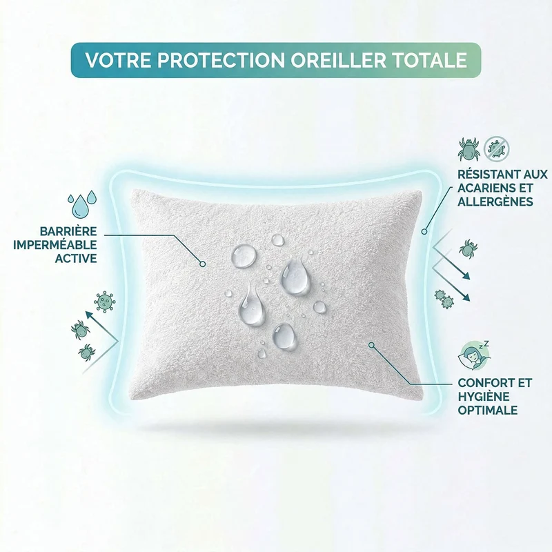 Protège-Oreiller Imperméable