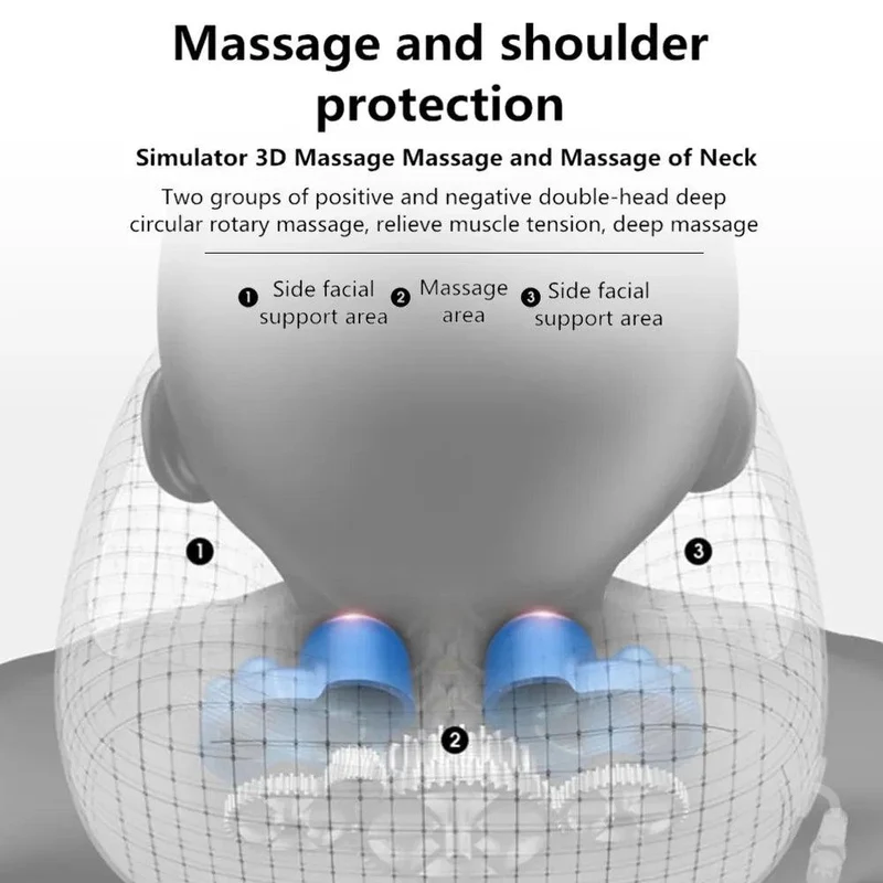 Oreiller de Massage Cervical Chauffant USB-C